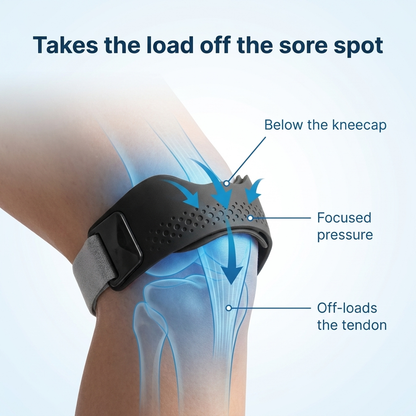 Harmonyrise™ Knee Support Strap