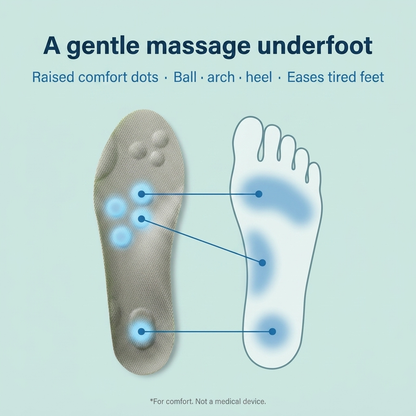 Harmonyrise™ Cloud Comfort Insoles