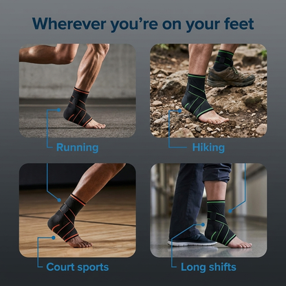 Harmonyrise™ Ankle Support Brace