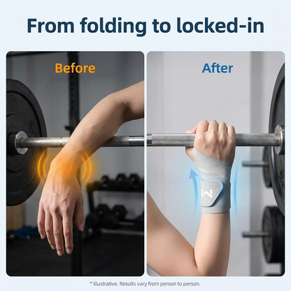 Harmonyrise™ Wrist Support Brace